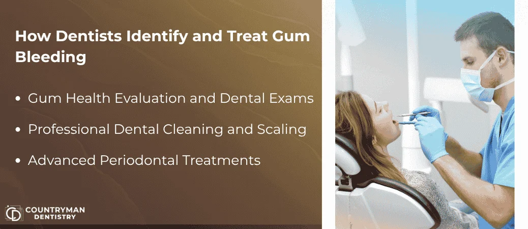 How Dentists Diagnose And Treat Bleeding Gums