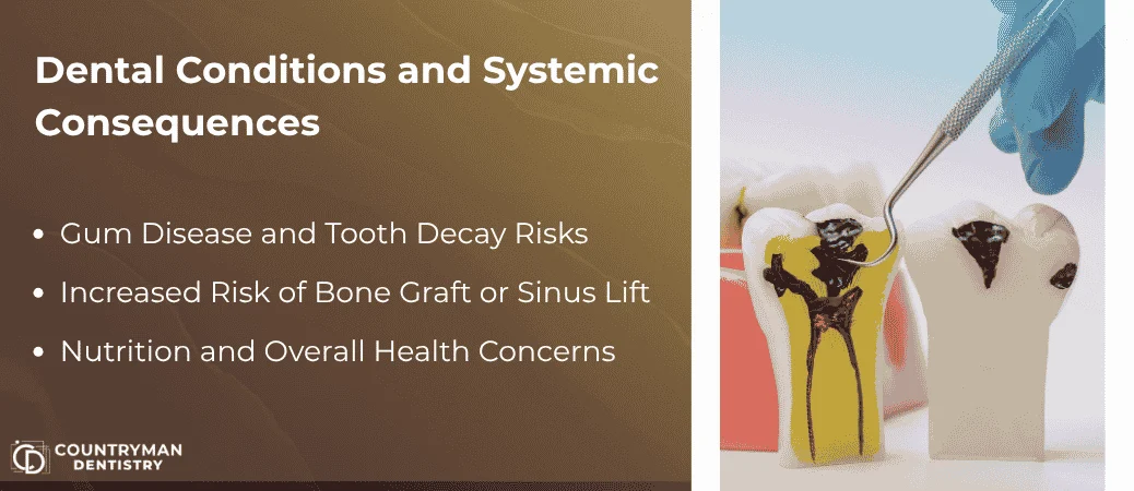 Oral Health Risks And Systemic Impact