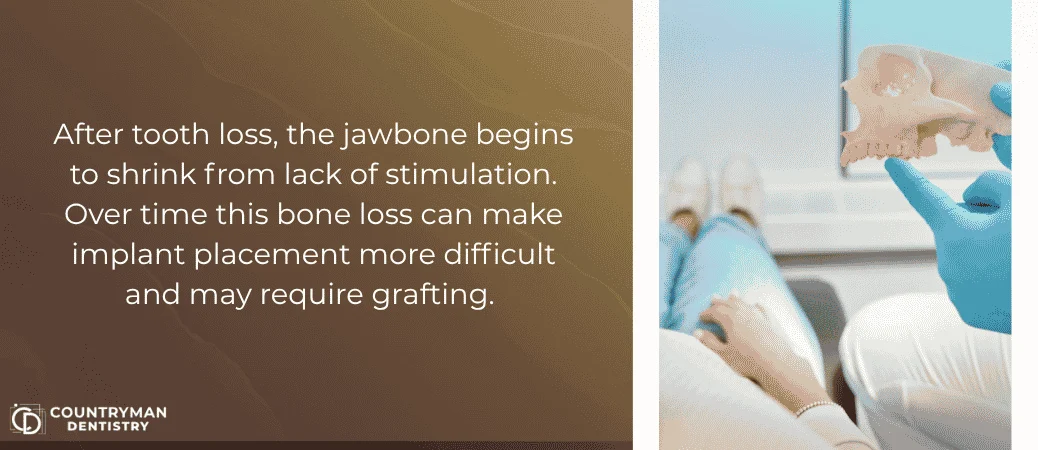 Progressive Bone Loss And Jawbone Deterioration