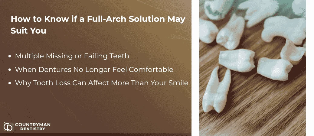 Signs A Full-Arch Solution May Fit Your Needs