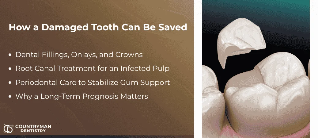 How-A-Damaged-Tooth-Can-Be-Saved